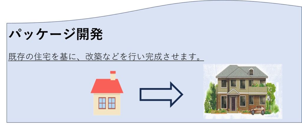 パッケージ開発について