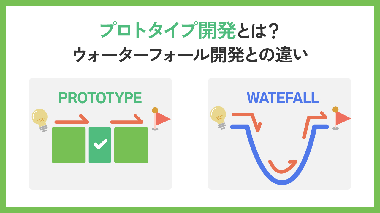 プロトタイプ開発の記事のアイキャッチ画像