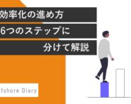 業務効率化の進め方とは