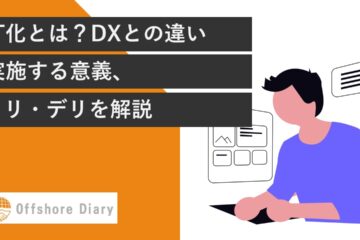 it化